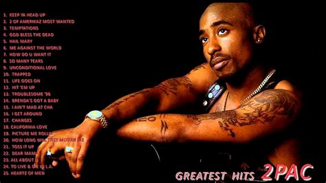 Tupac songs - Oct 20, 2018 · Provided to YouTube by Universal Music GroupCalifornia Love (Original Version) · 2Pac · Roger Troutman · Dr. DreGreatest Hits℗ 1996 Death Row RecordsReleased... 